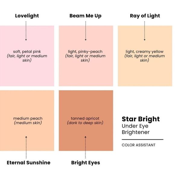 🦋 Star Bright Under Eye Brightener Eternal Sunshine (mid-tone peach) New FullSz - Picture 12 of 13